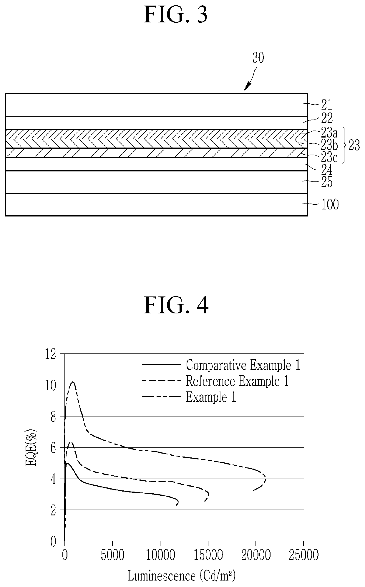 Light emitting device and display device including the same