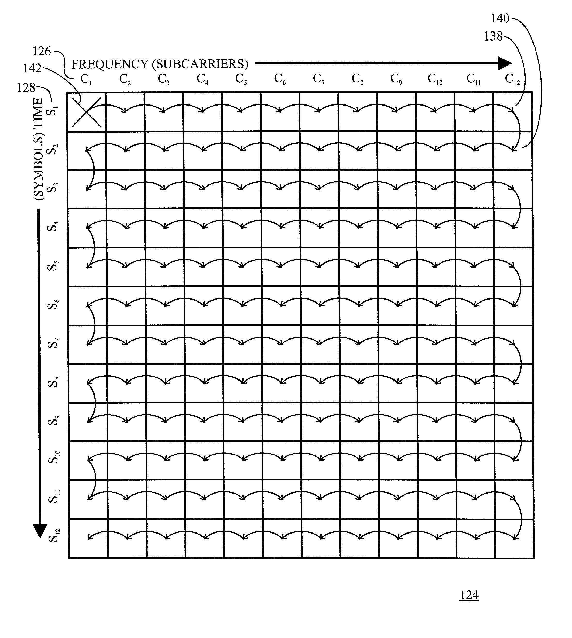 Dual domain differential encoder/decoder