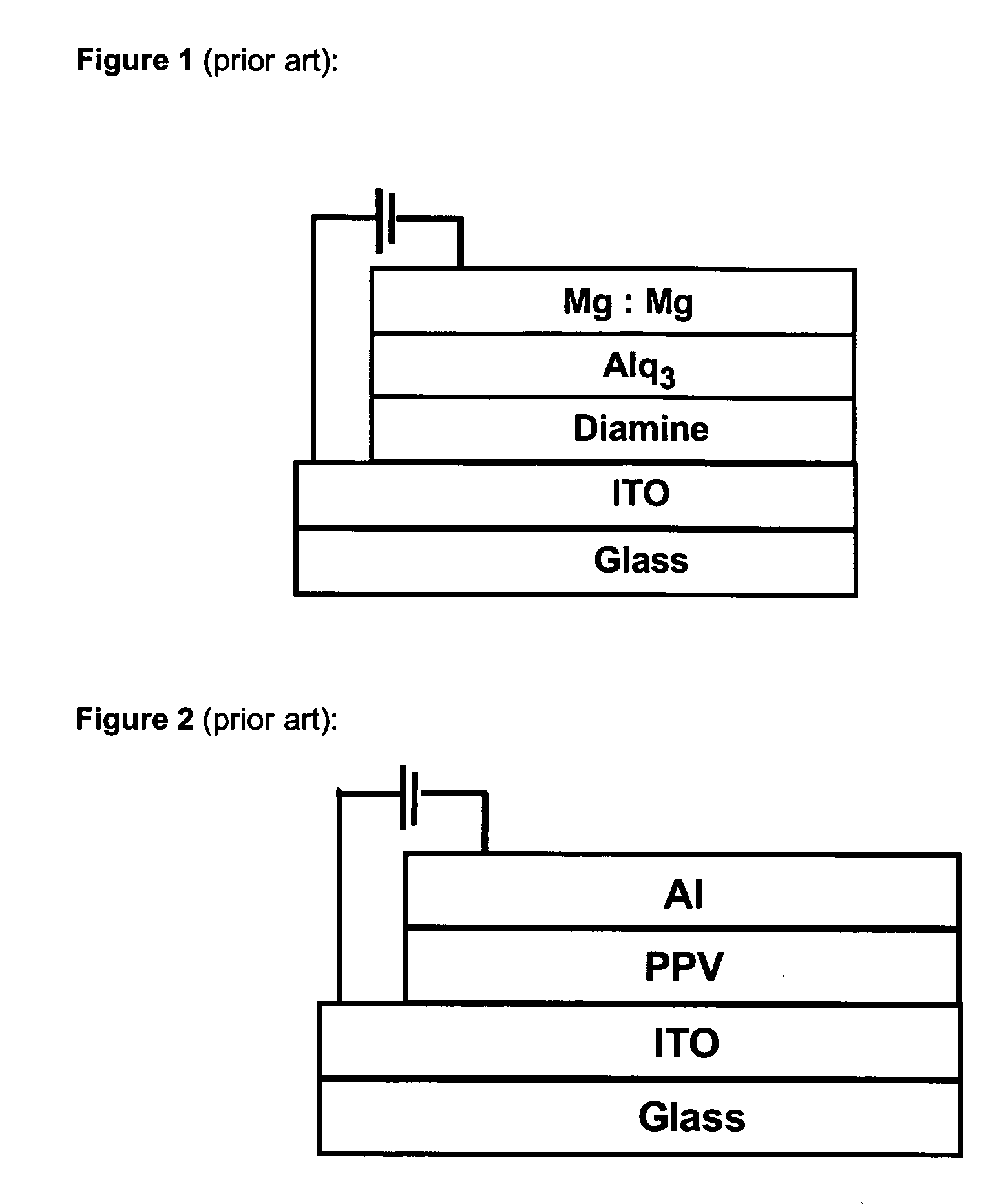 Phosphorescent Osmium (II) complexes and uses thereof