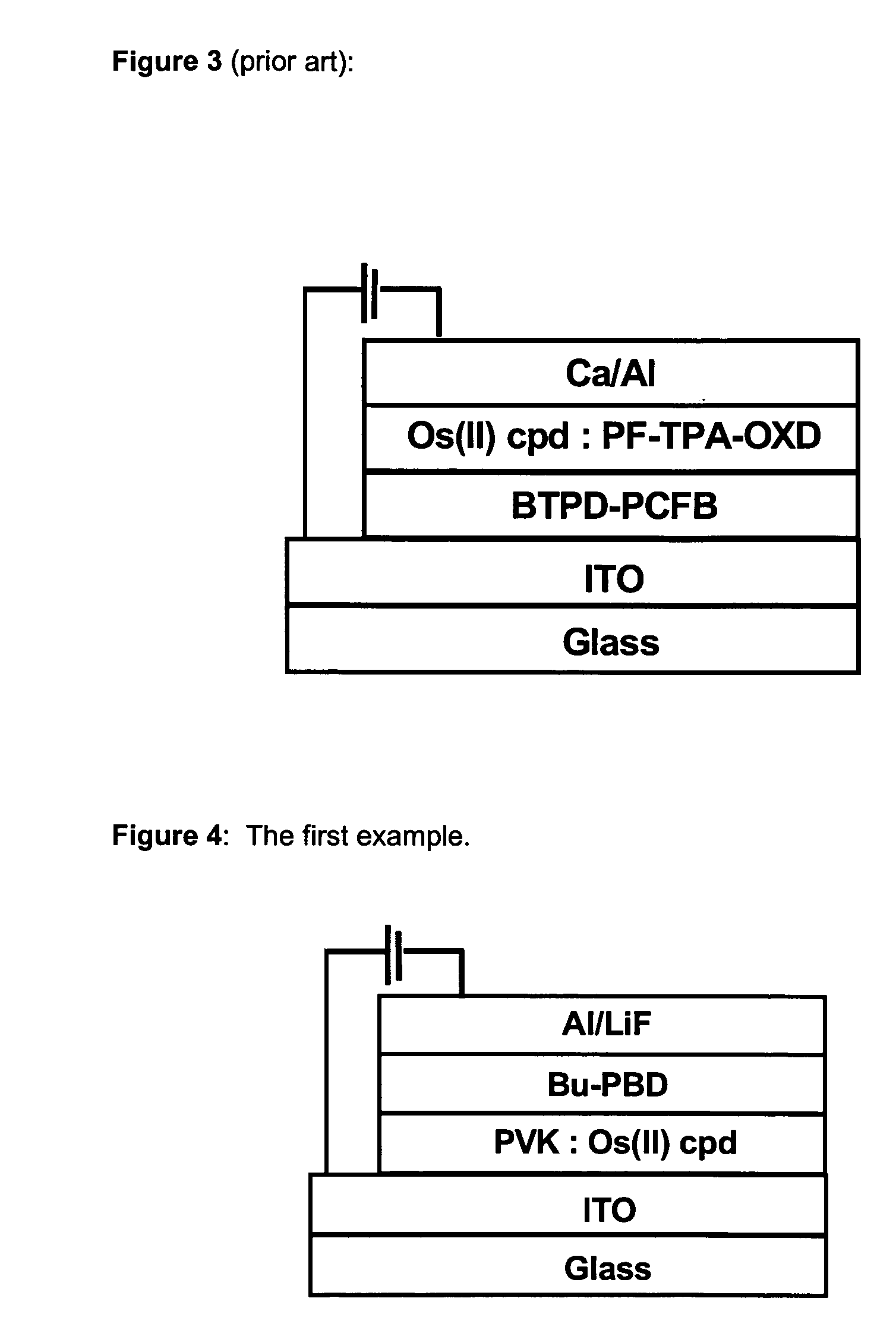 Phosphorescent Osmium (II) complexes and uses thereof