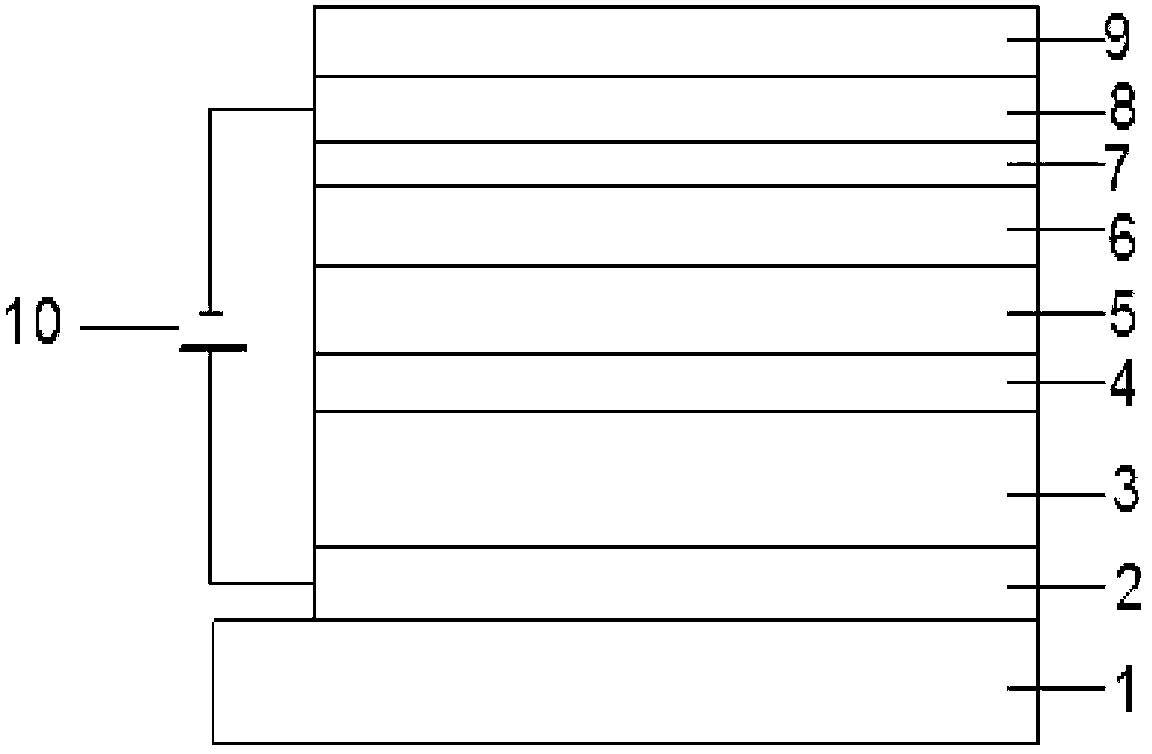 Top-emitting organic electroluminescent device based on semi-transparent composite negative electrode and preparation method for top-emitting organic electroluminescent device