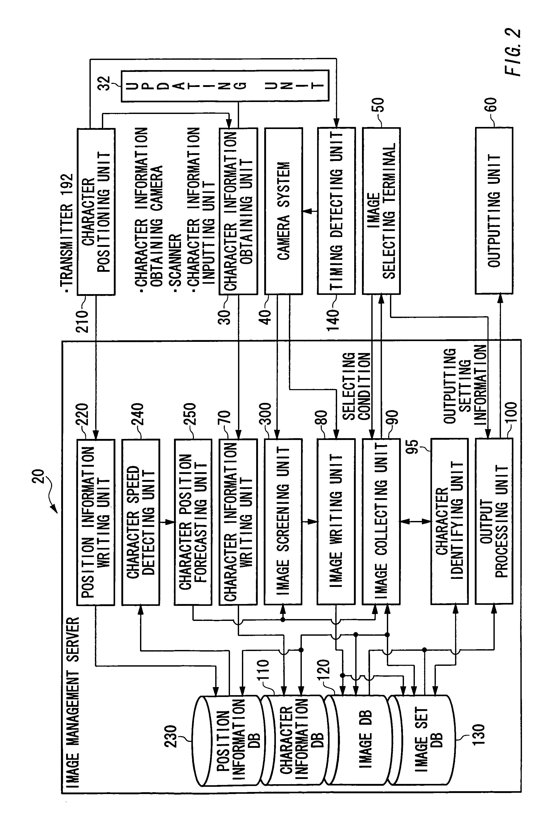 Image distributing system