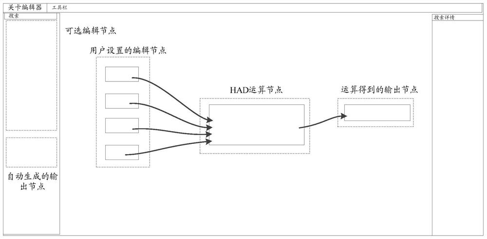 Game scene editing method and device, electronic equipment and storage medium