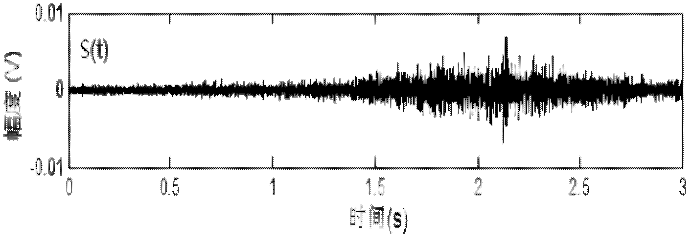 Method for determining ground mark time of inner detector of pipeline