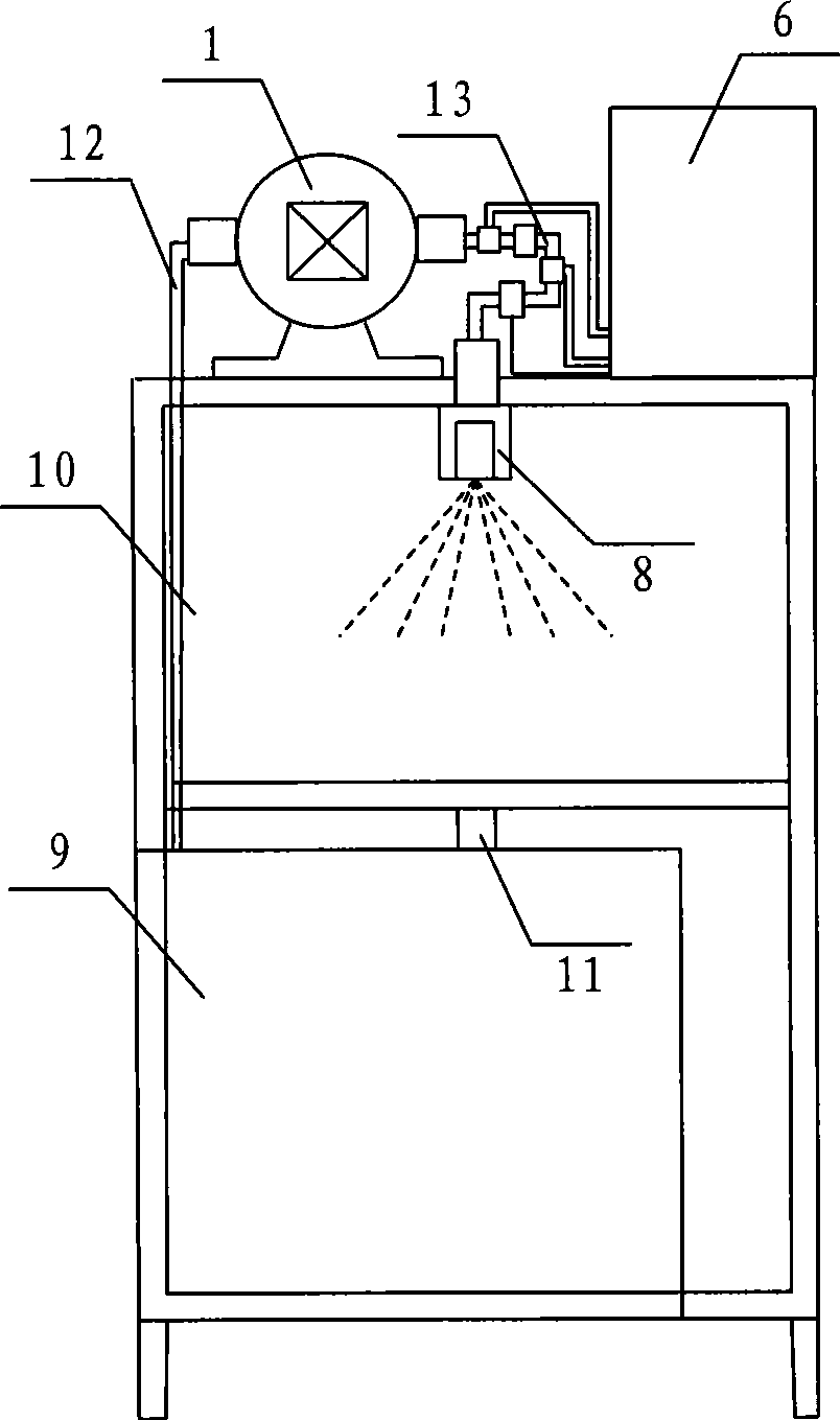 Atomizing block measuring apparatus