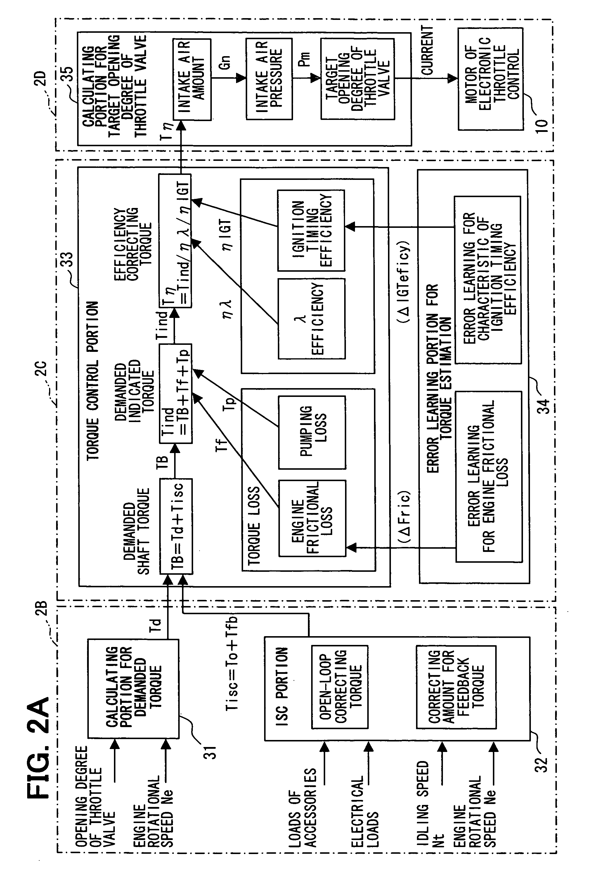 Engine torque estimating device