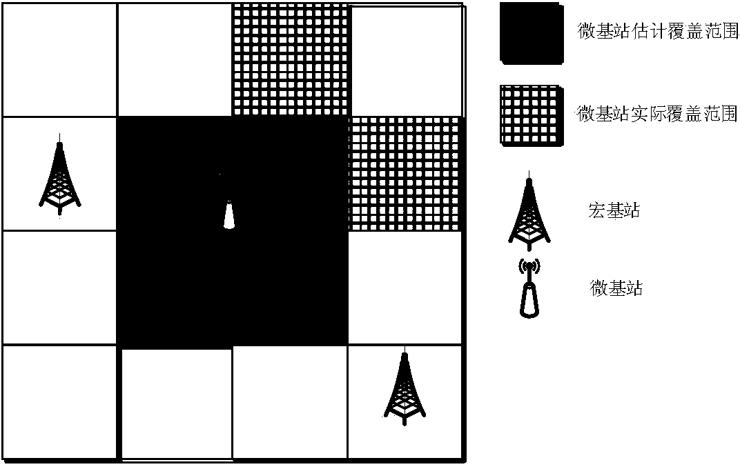 Determining method for small-scale base station deployment position