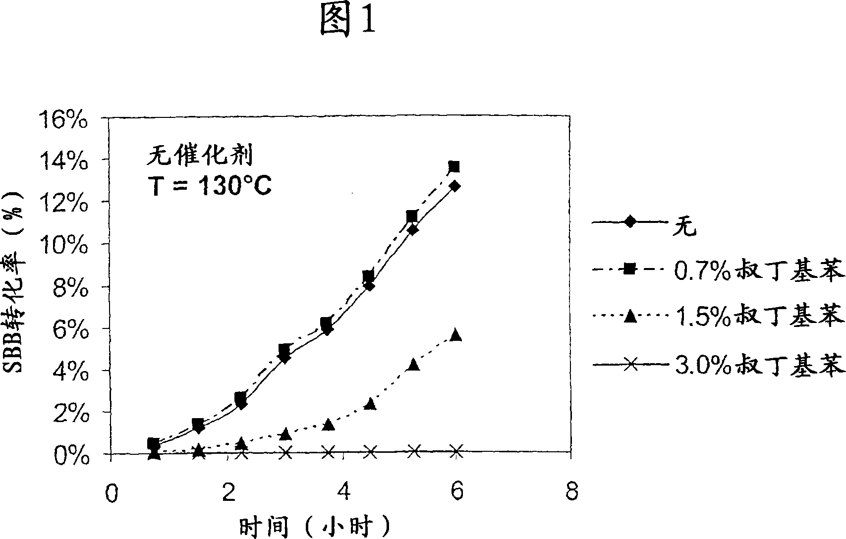 Process for producing phenol and methyl ethyl ketone