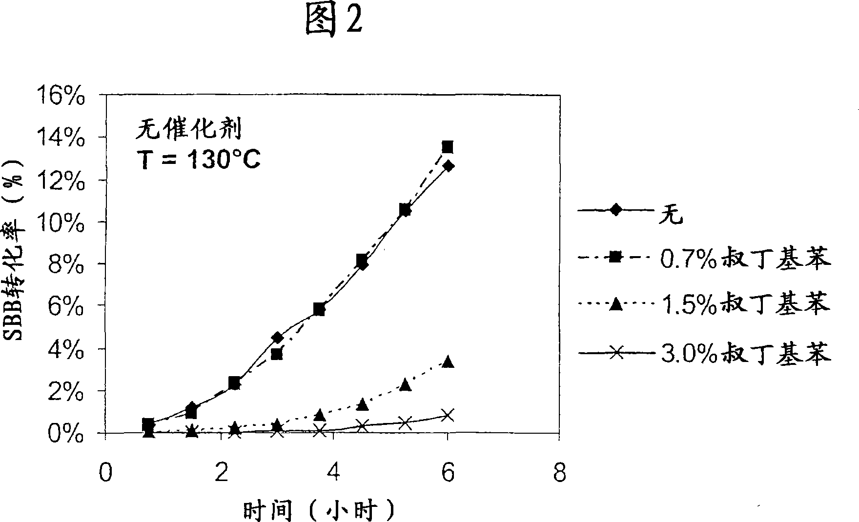 Process for producing phenol and methyl ethyl ketone