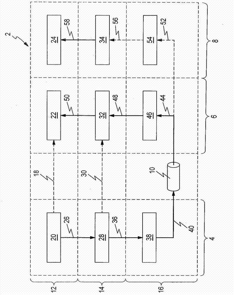 Method for transferring user data