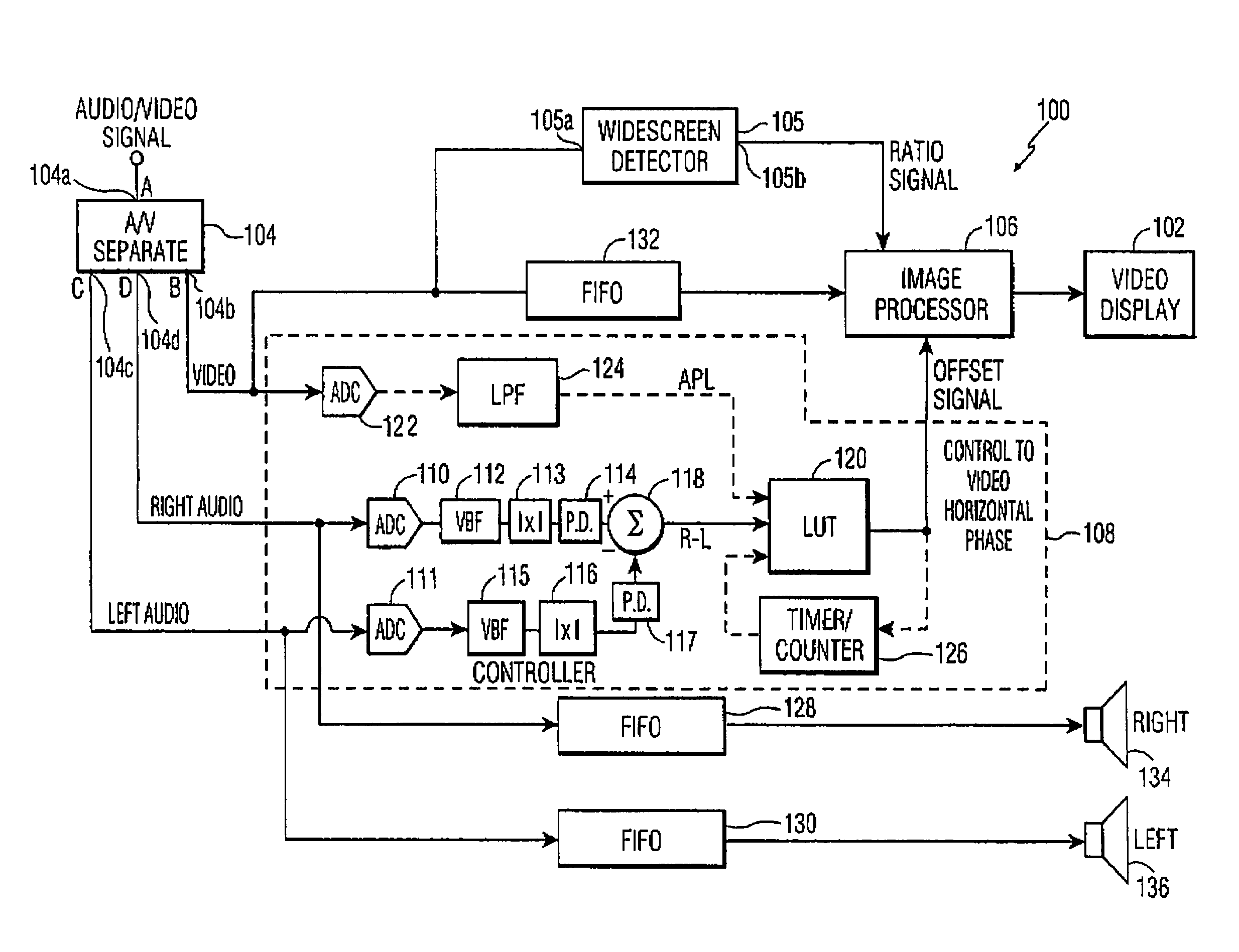 Method, apparatus, and system for displaying widescreen video images on standard video displays