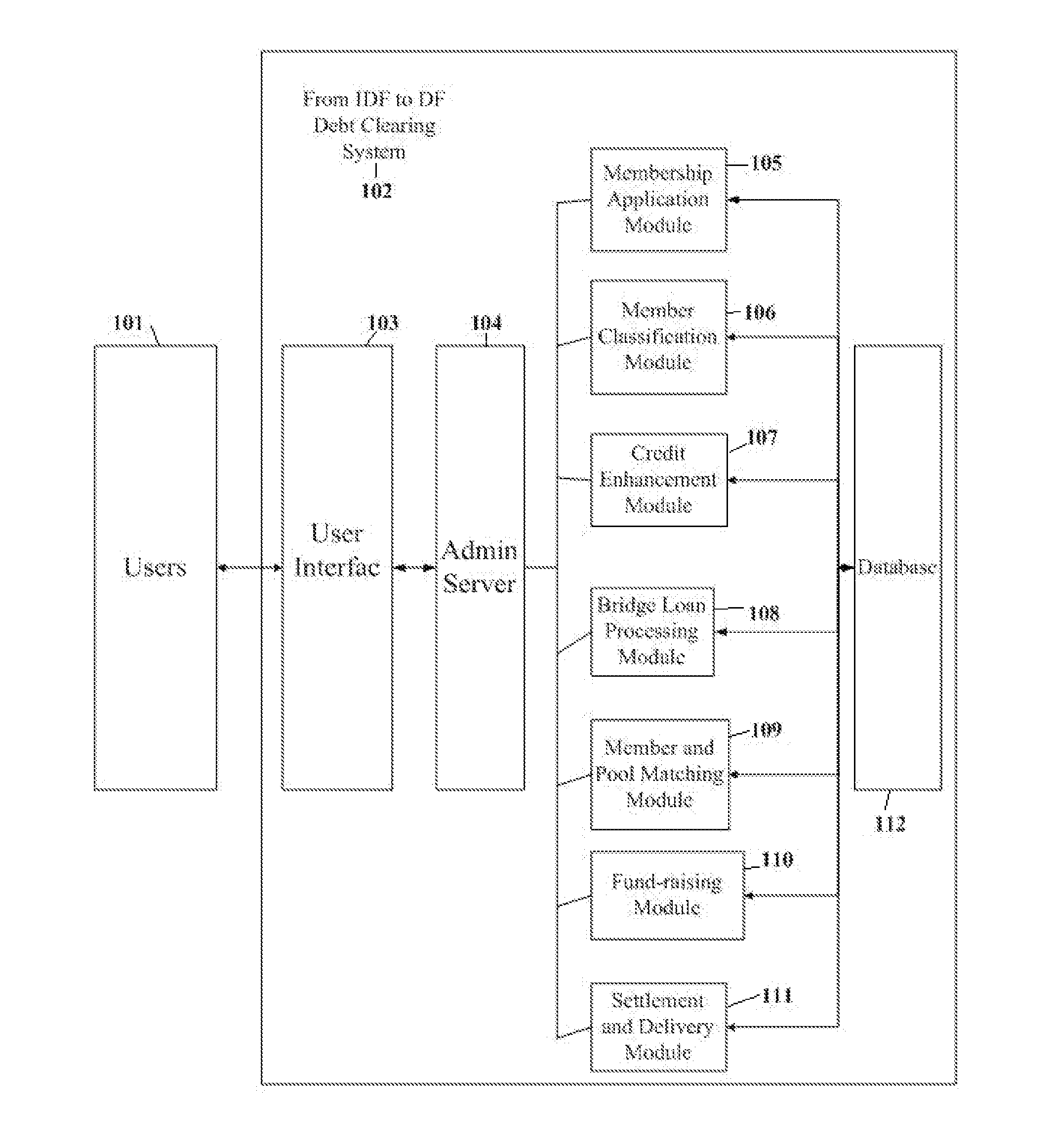 From indirect finance to direct finance debt-clearing system and method