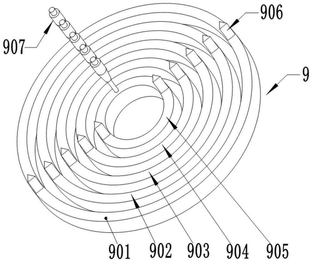 A method of preparing silicon carbide single crystal by using long crystal component