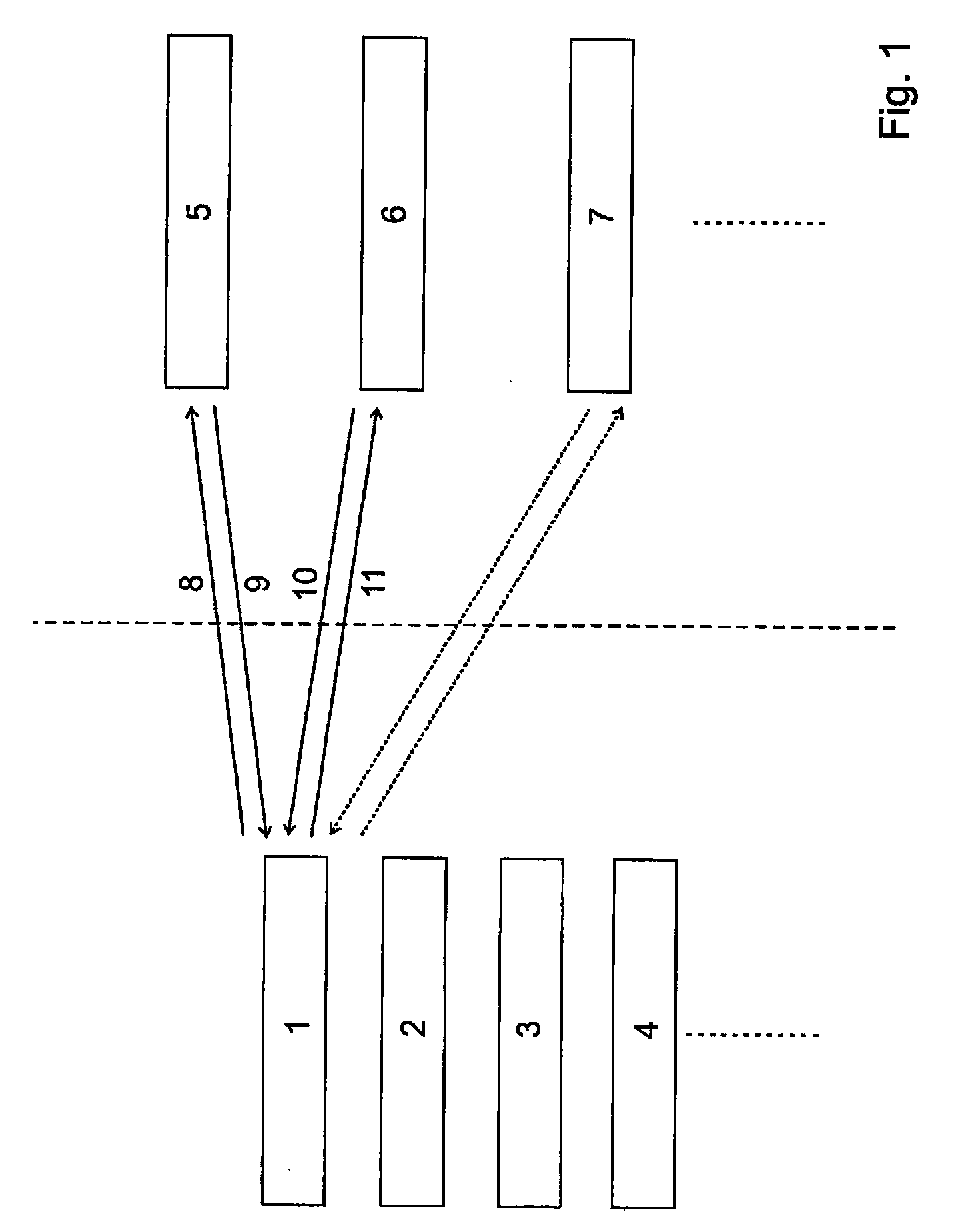 Method and a system for the composition of services