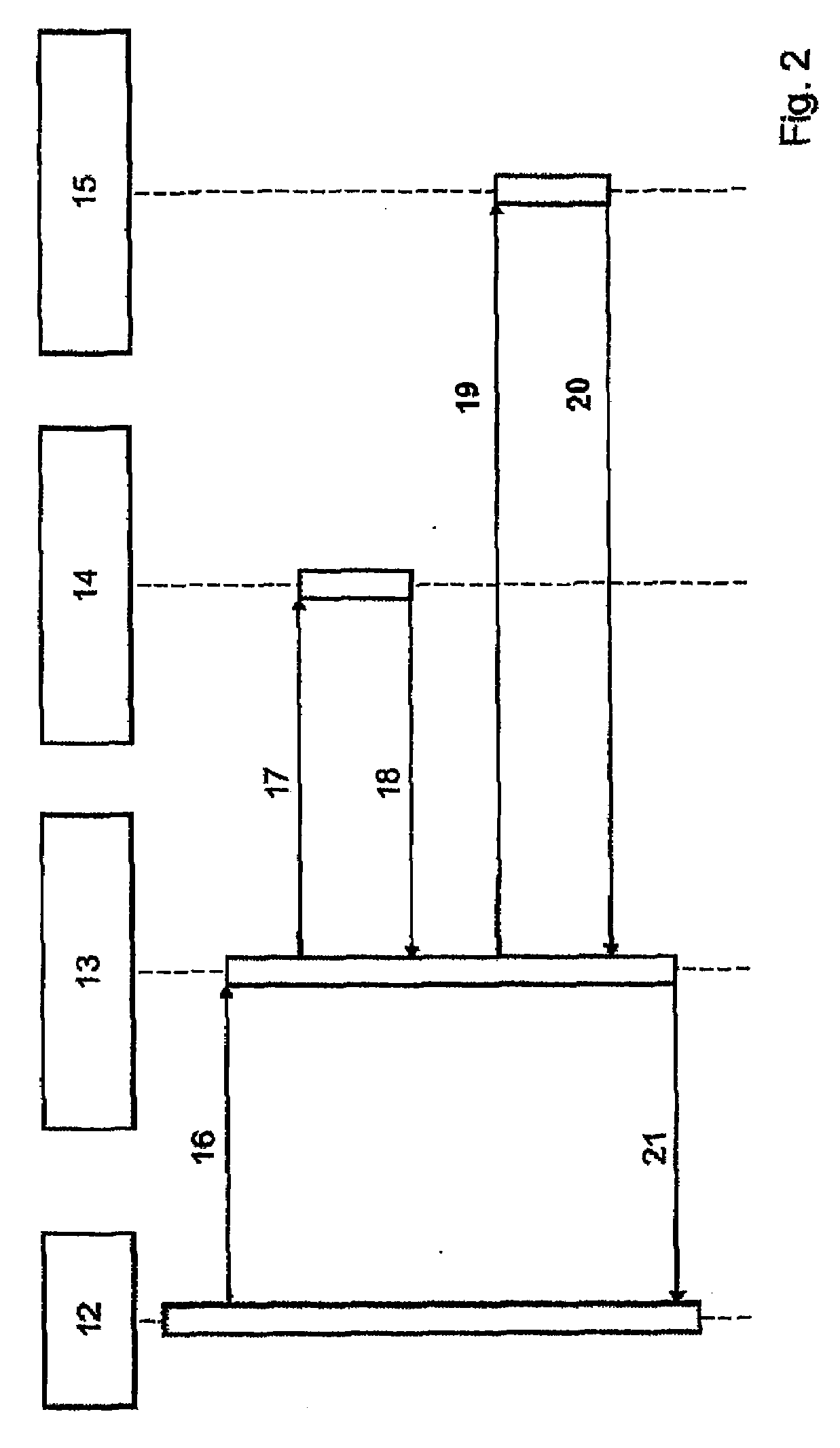 Method and a system for the composition of services