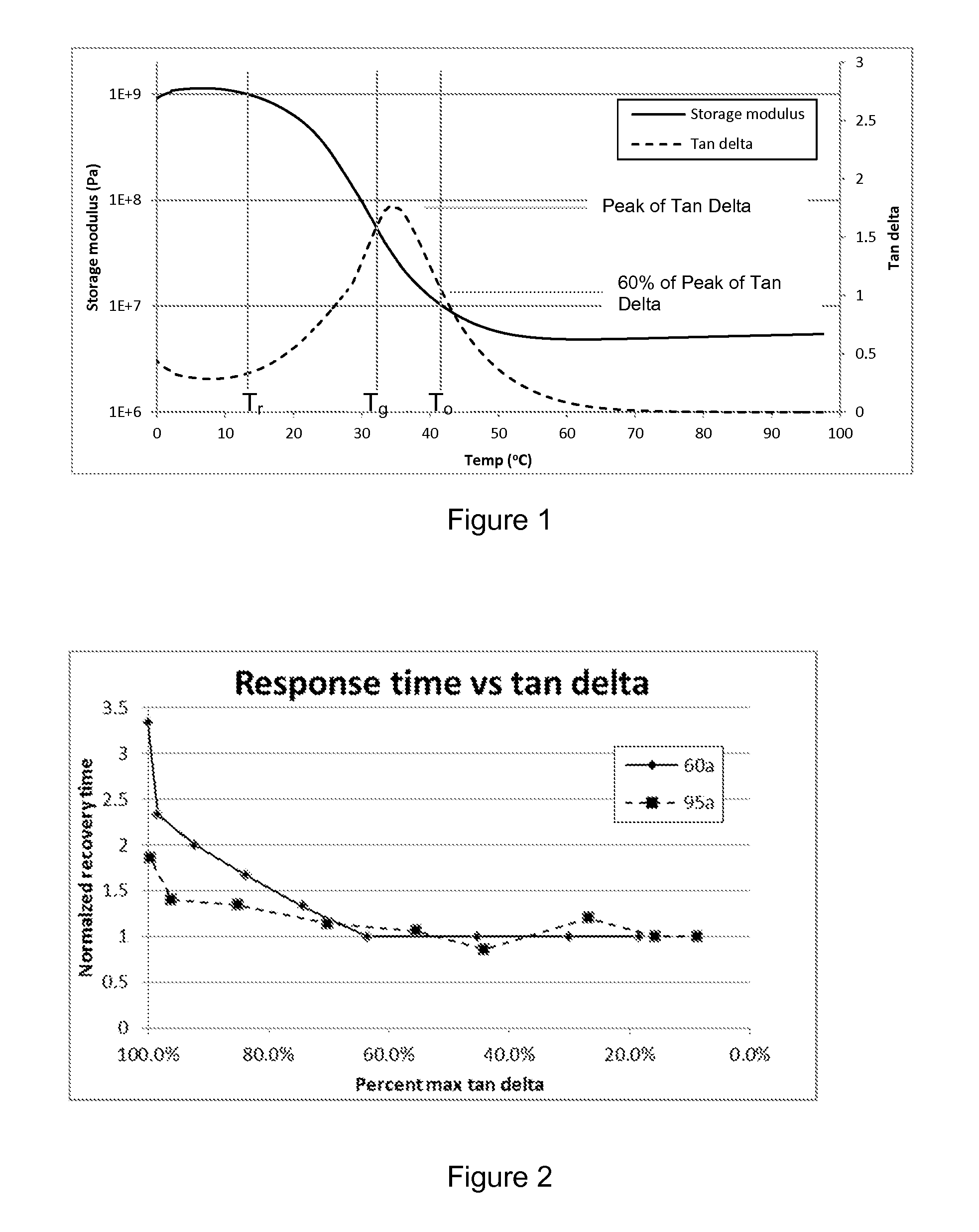 Radiopaque shape memory polymers for medical devices