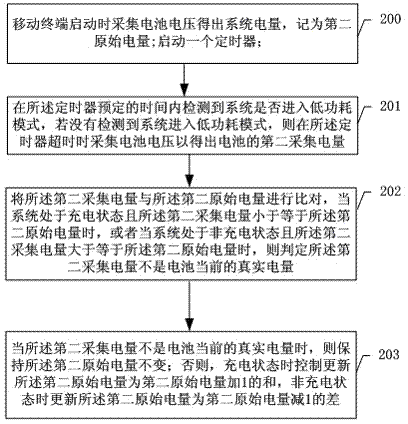 Method for mobile terminal to update electric quantity of battery and mobile terminal