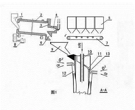 Raw material preheating and shoot charging system of top-blown oxygen steelmaking converter