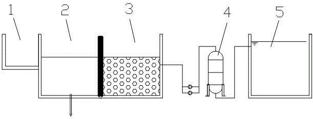 Ammonia water permo-treatment method for high-salinity wastewater