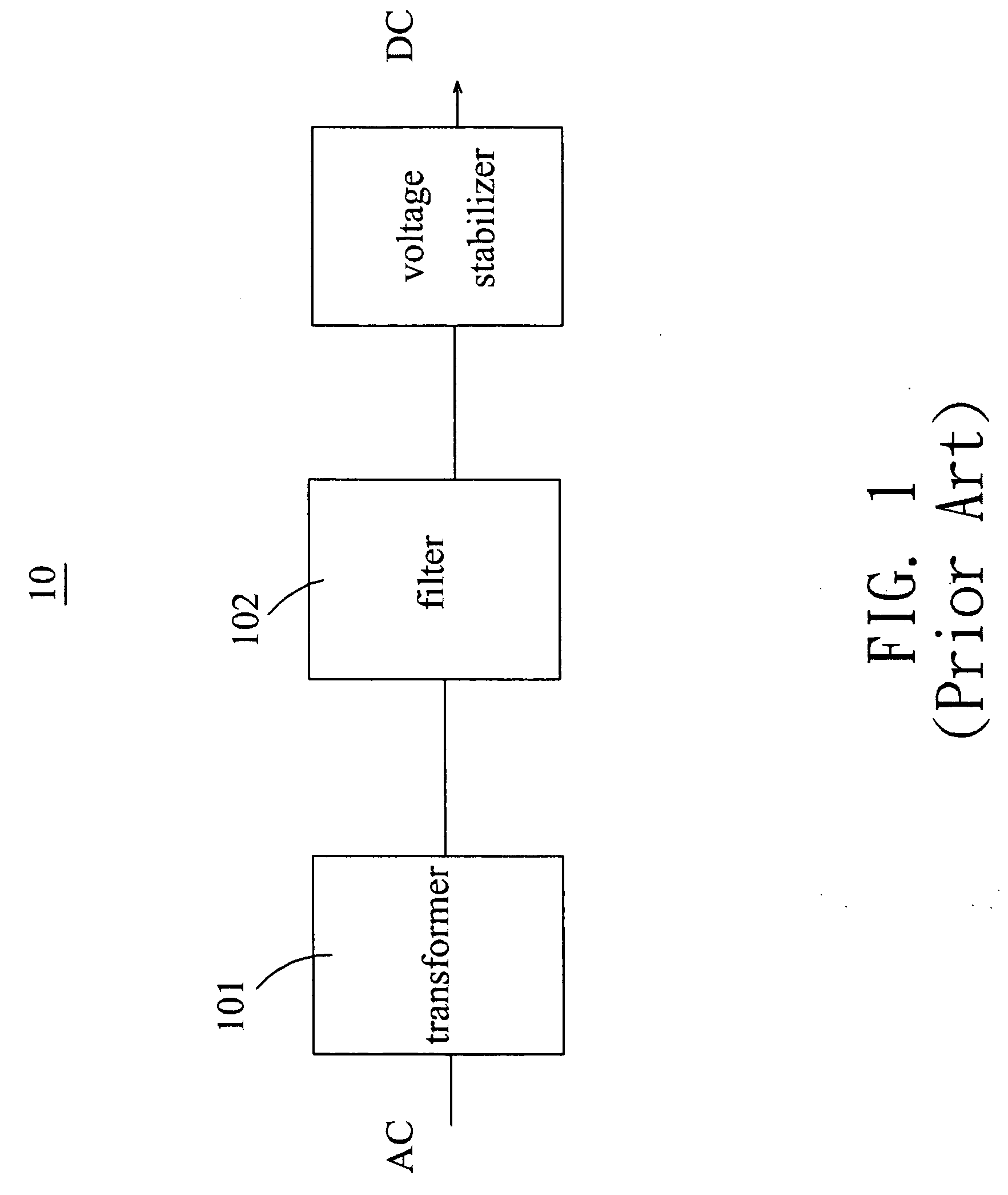 AC/DC transformation and voltage stabilizing circuit