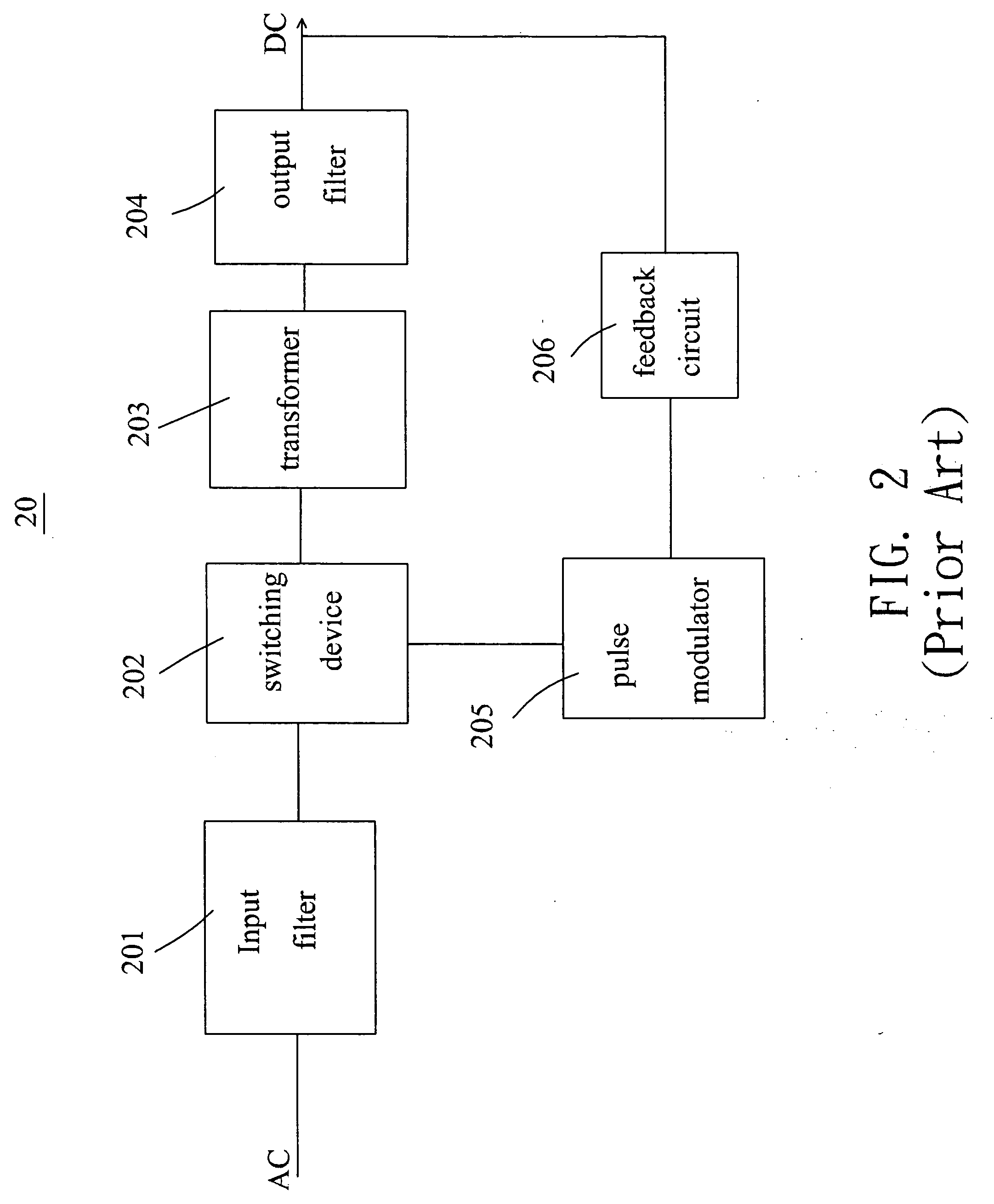 AC/DC transformation and voltage stabilizing circuit