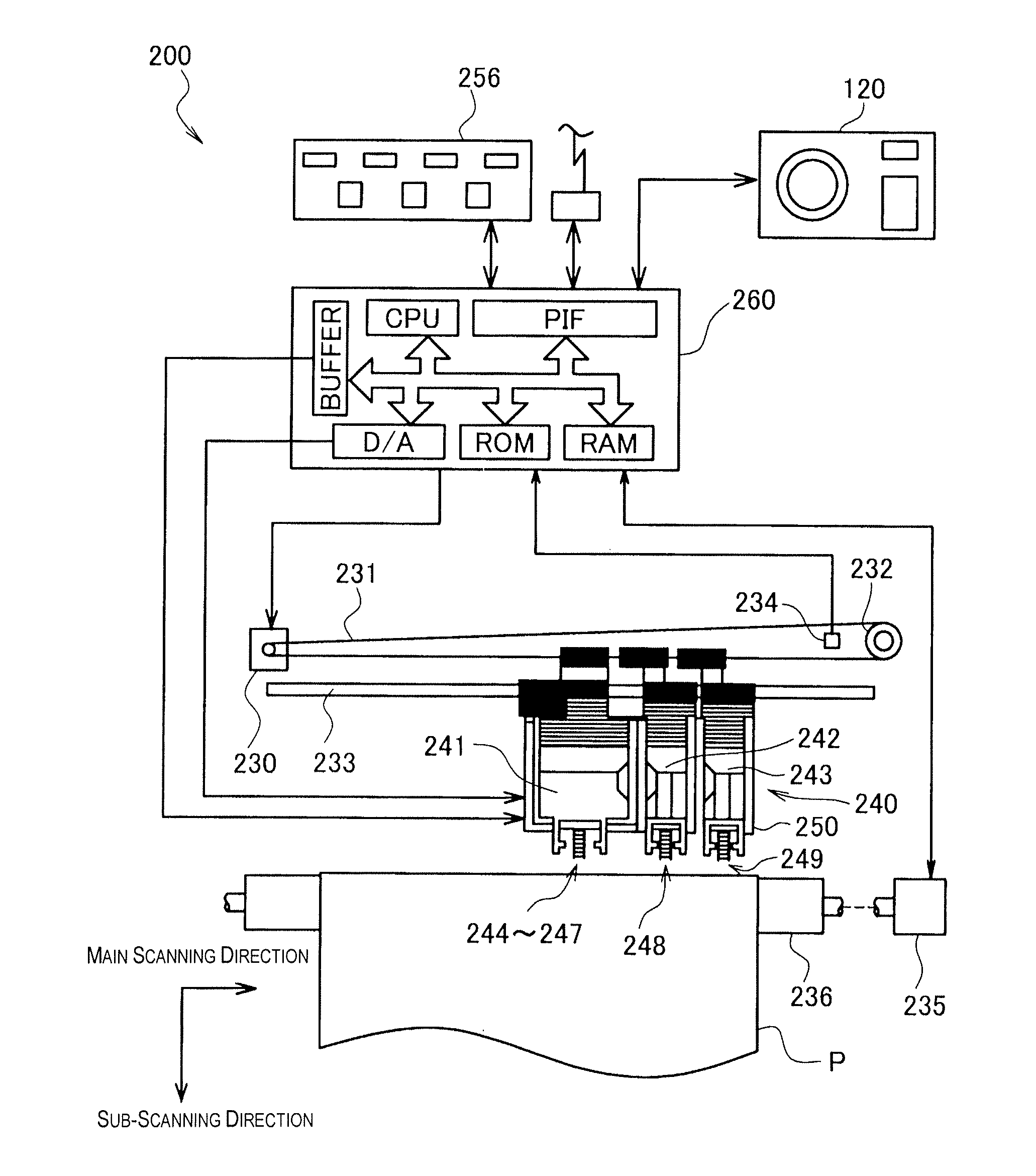 Printing apparatus, printing method, printing control method, and computer program