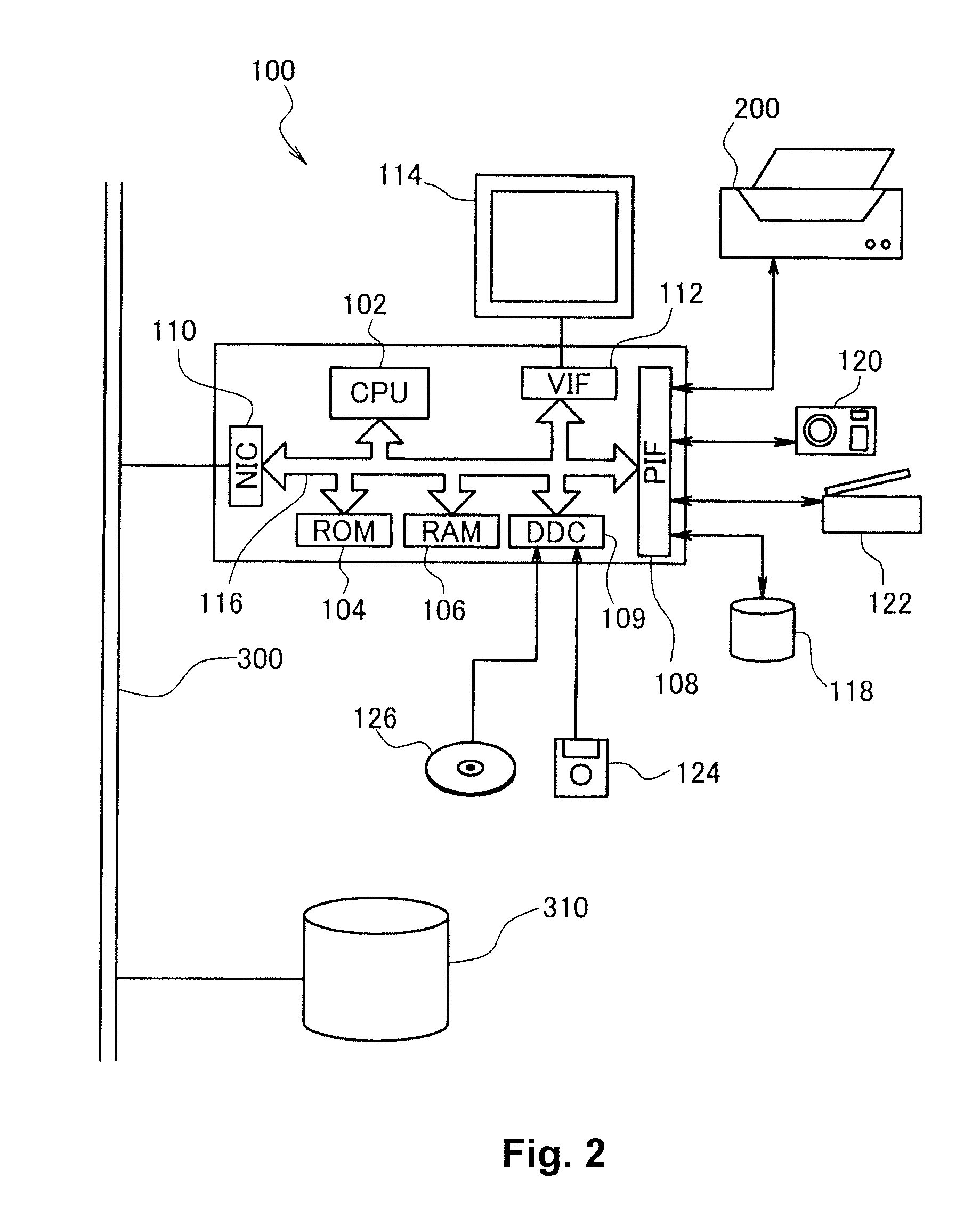 Printing apparatus, printing method, printing control method, and computer program