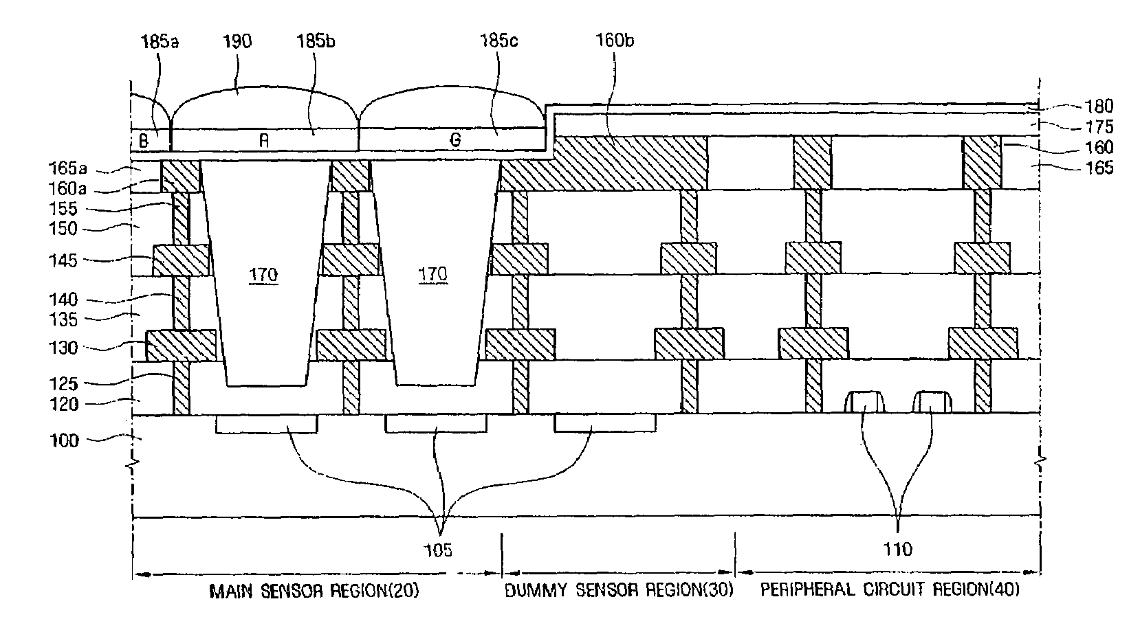 Image sensor having improved sensitivity and method of manufacturing the same