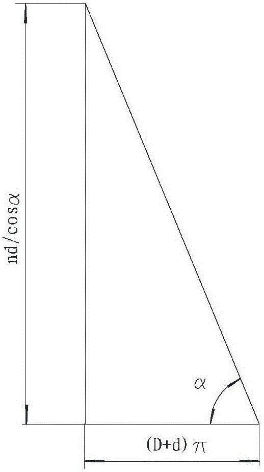 Cable type welding wire