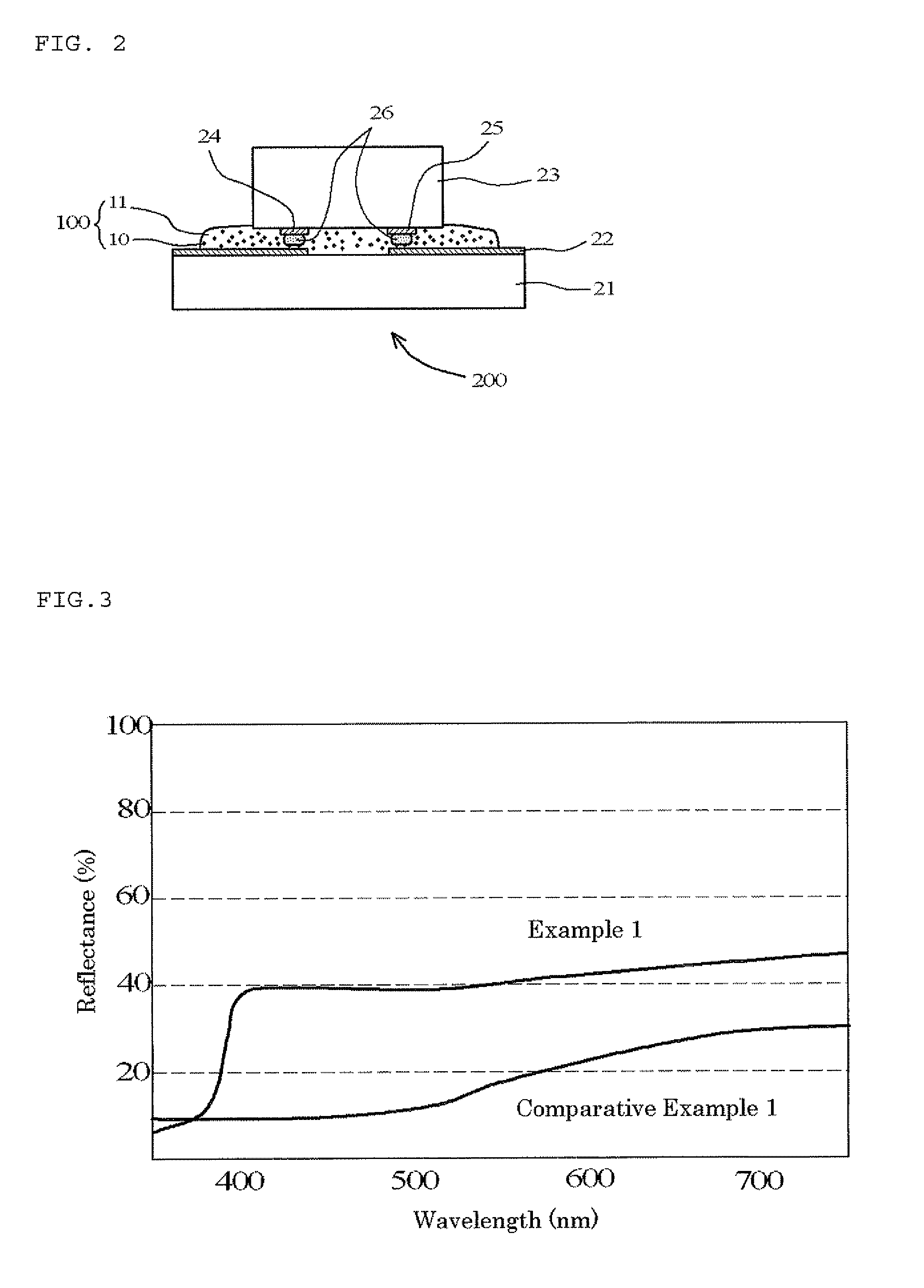 Light-reflective conductive particle, anisotropic conductive adhesive and light-emitting device