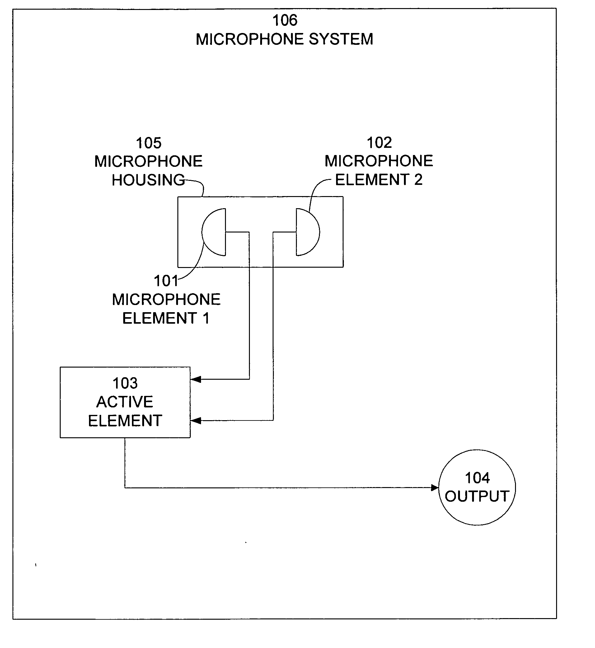 Noise canceling microphone system and method for designing the same