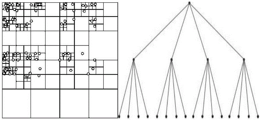 Terrestrial space scene simulation method and system based on mobile platform