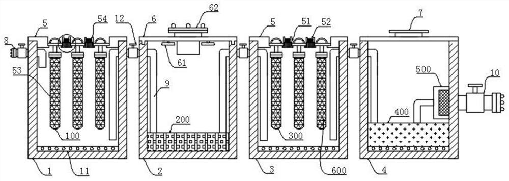 Treatment equipment and treatment method for domestic sewage