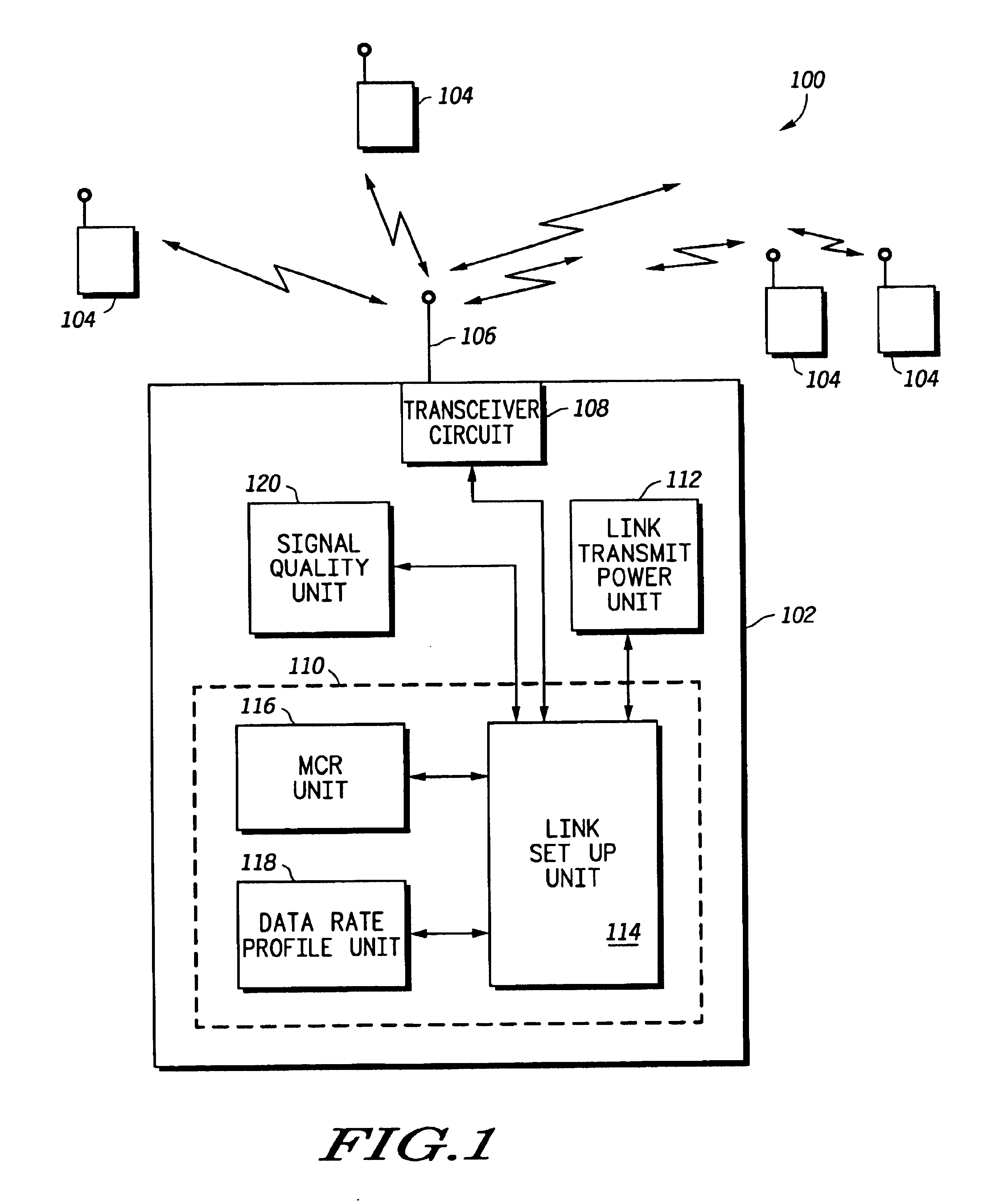 Method and system for excess resource distribution in a communication system