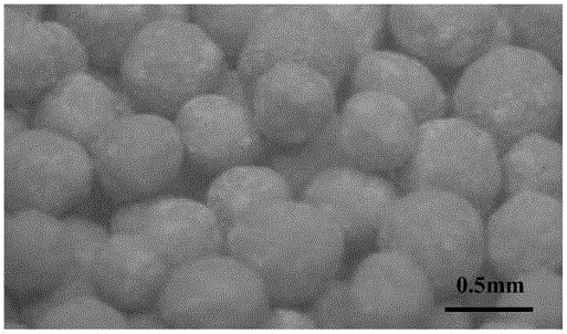 Composition for preparing spherical ceramic particles, and spherical ceramic particles as well as preparation method and application thereof