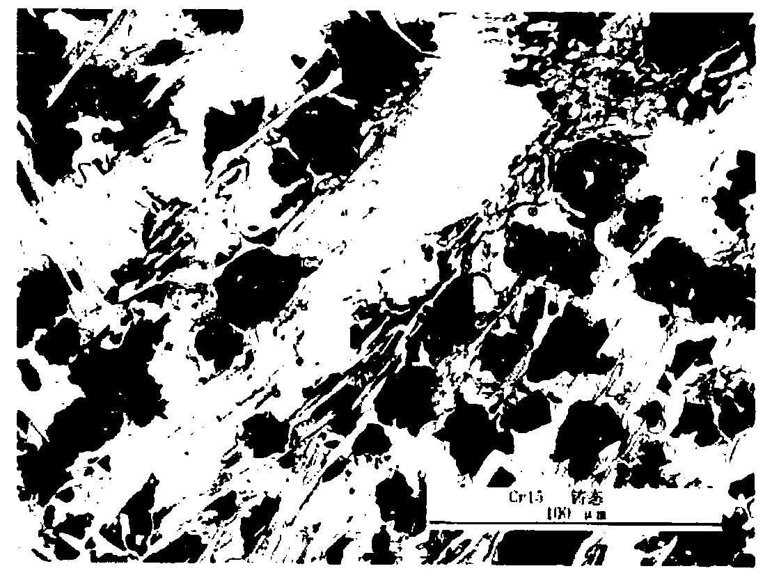 Method for improving wear resistance of high-chromium cast-iron alloy by adopting microalloying engineering