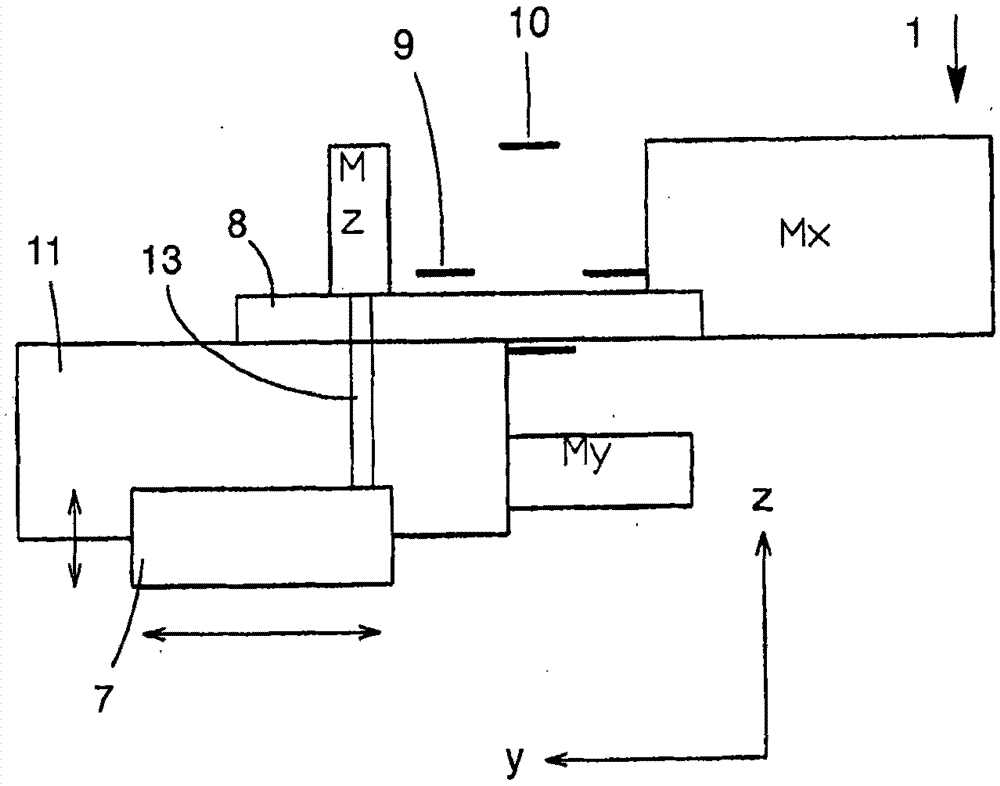 Device for putting weft thread band