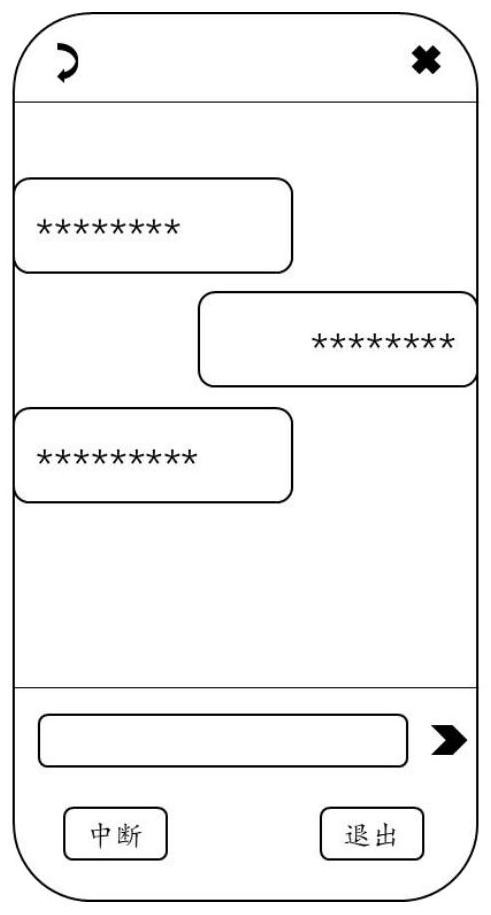 An intelligent response method and device based on identity confirmation