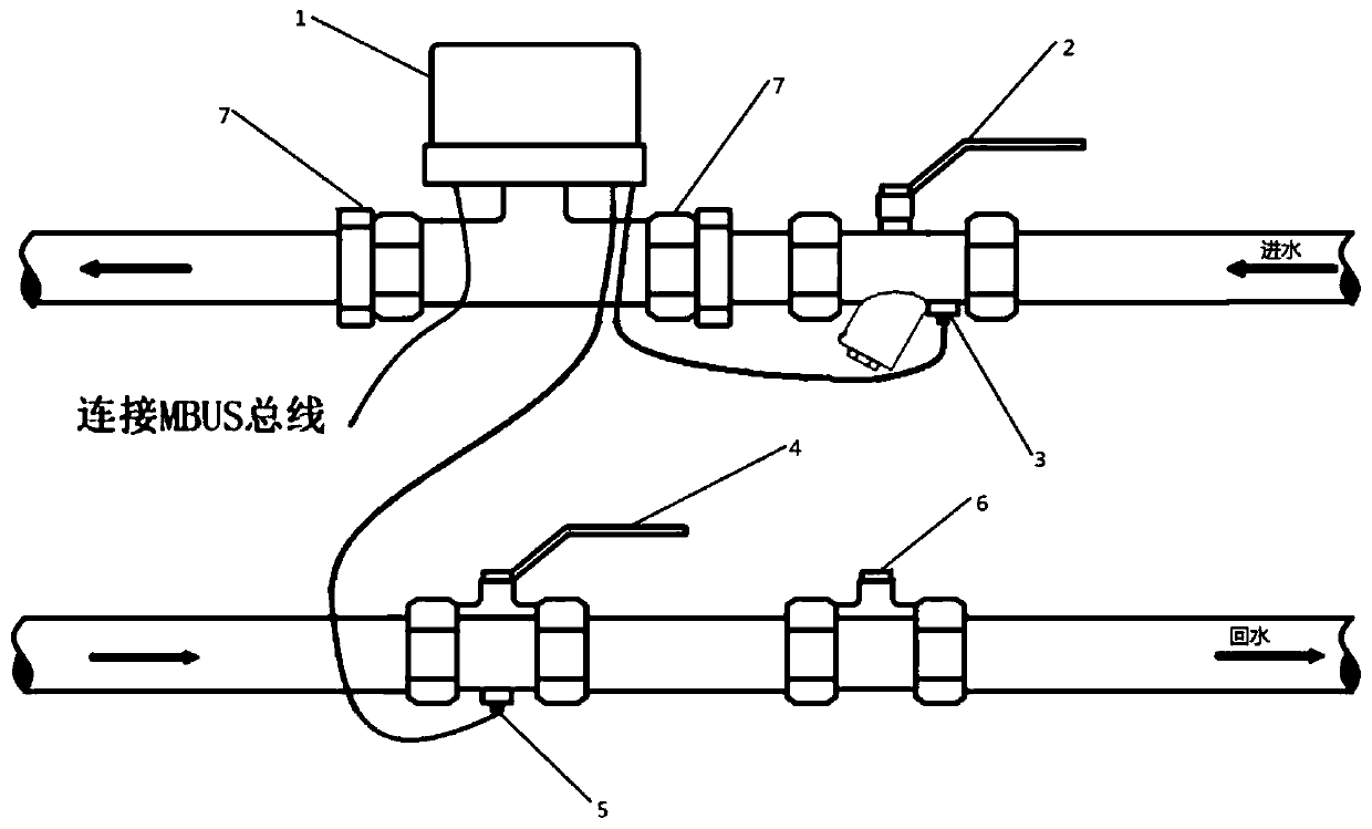 Heating network intelligent hydraulic balance system based on cloud end and return water temperature