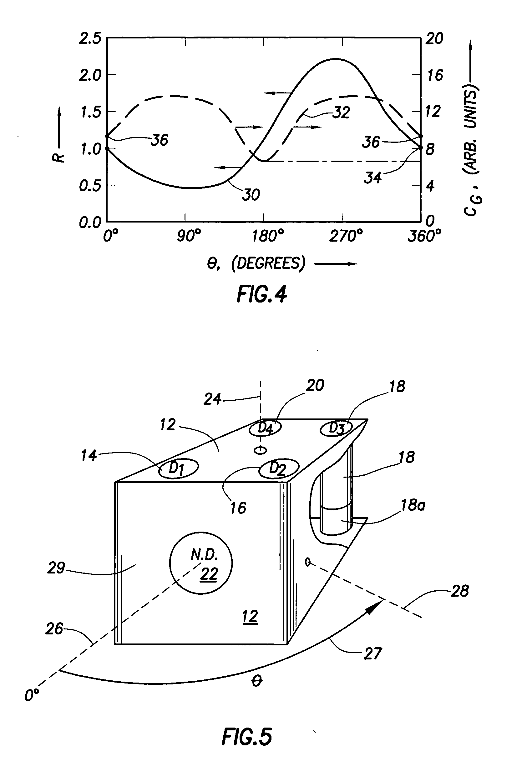 Neutron/gamma ray survey instrument with directional gamma ray sensitivity