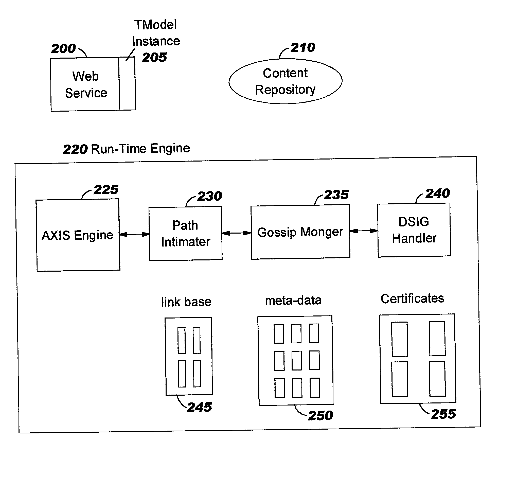 Managing storage resources in decentralized networks