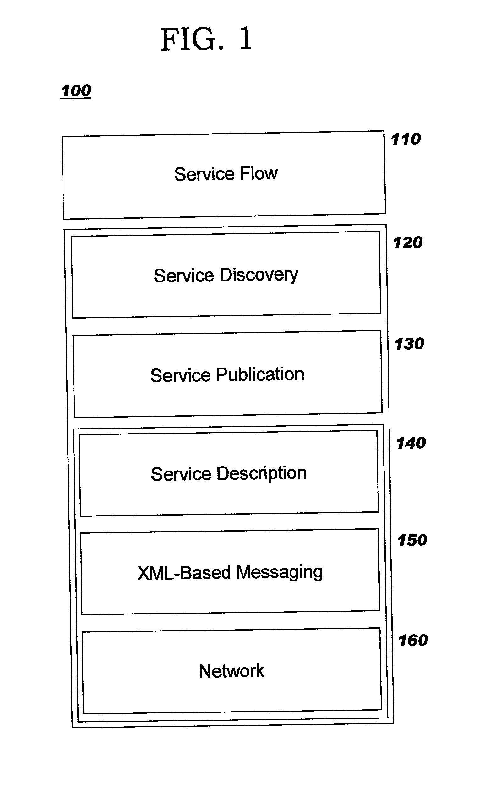 Managing storage resources in decentralized networks