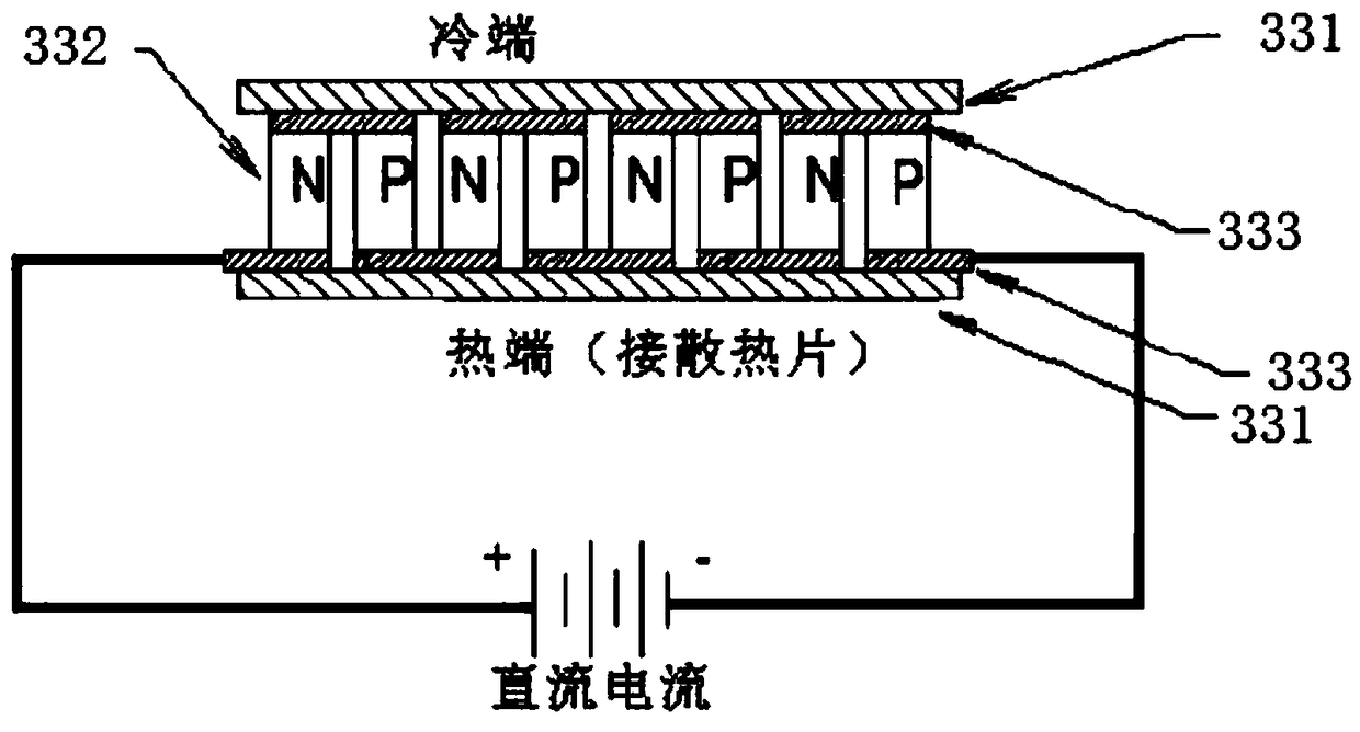 Temperature and humidity adjusting device