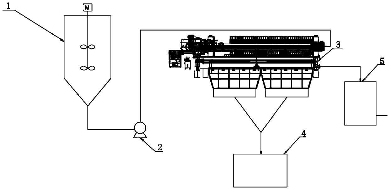 Hazardous waste disposal fly ash and desulfurization wastewater co-treatment system and method