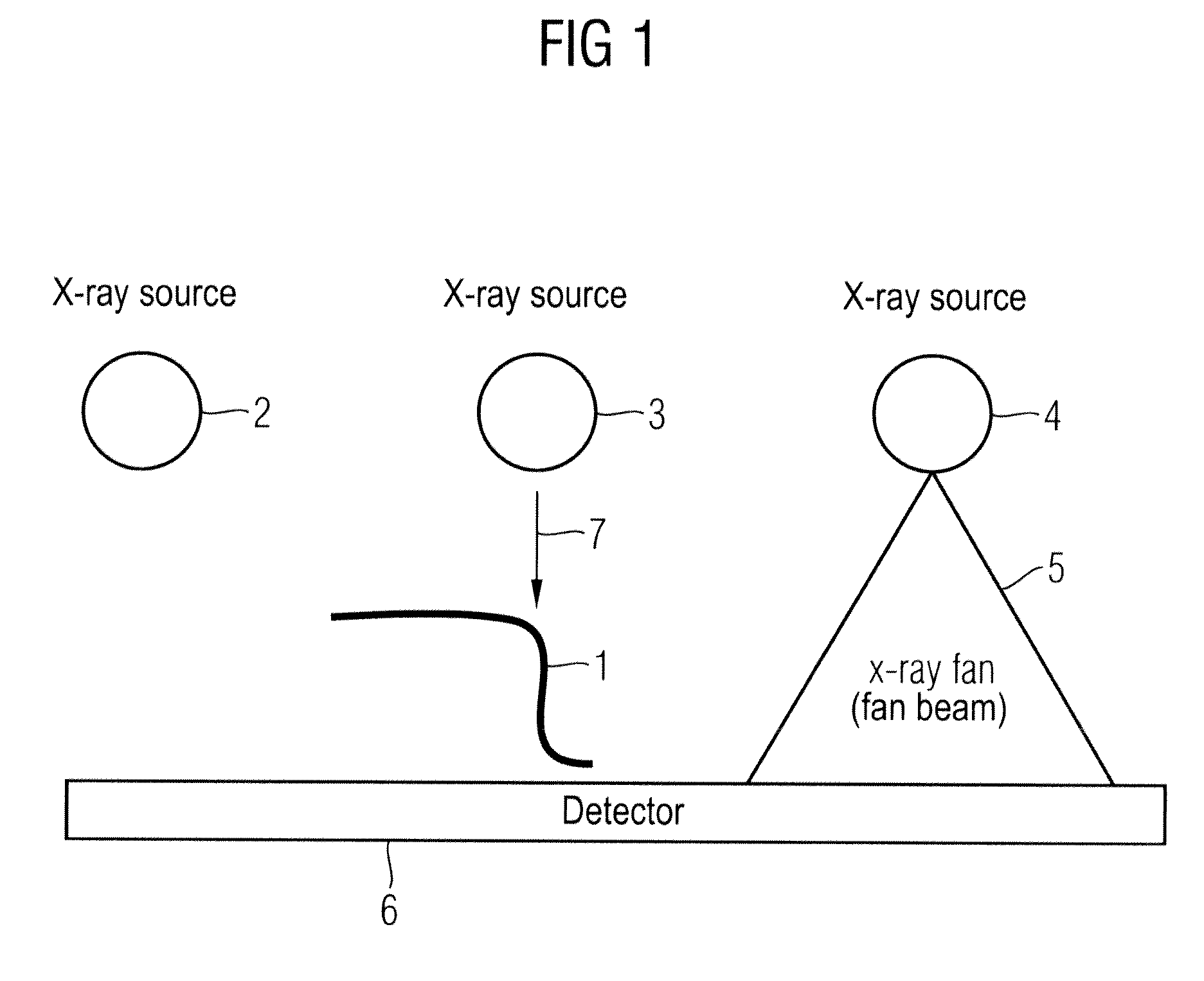 Device and method for x-ray examination of an object for material defects by means of x-rays