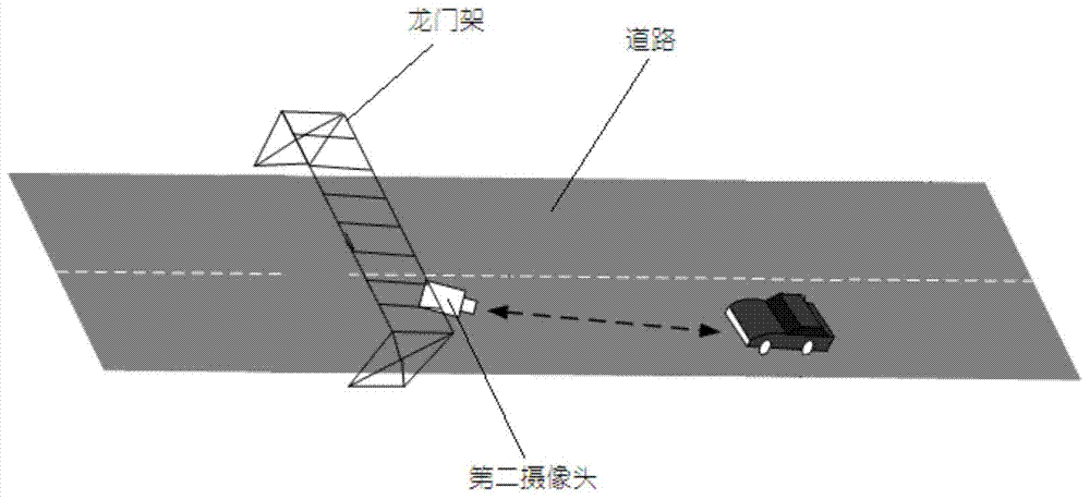 High-precision vehicle positioning method for fusing multi-source information under GPS (global positioning system) blind area and device