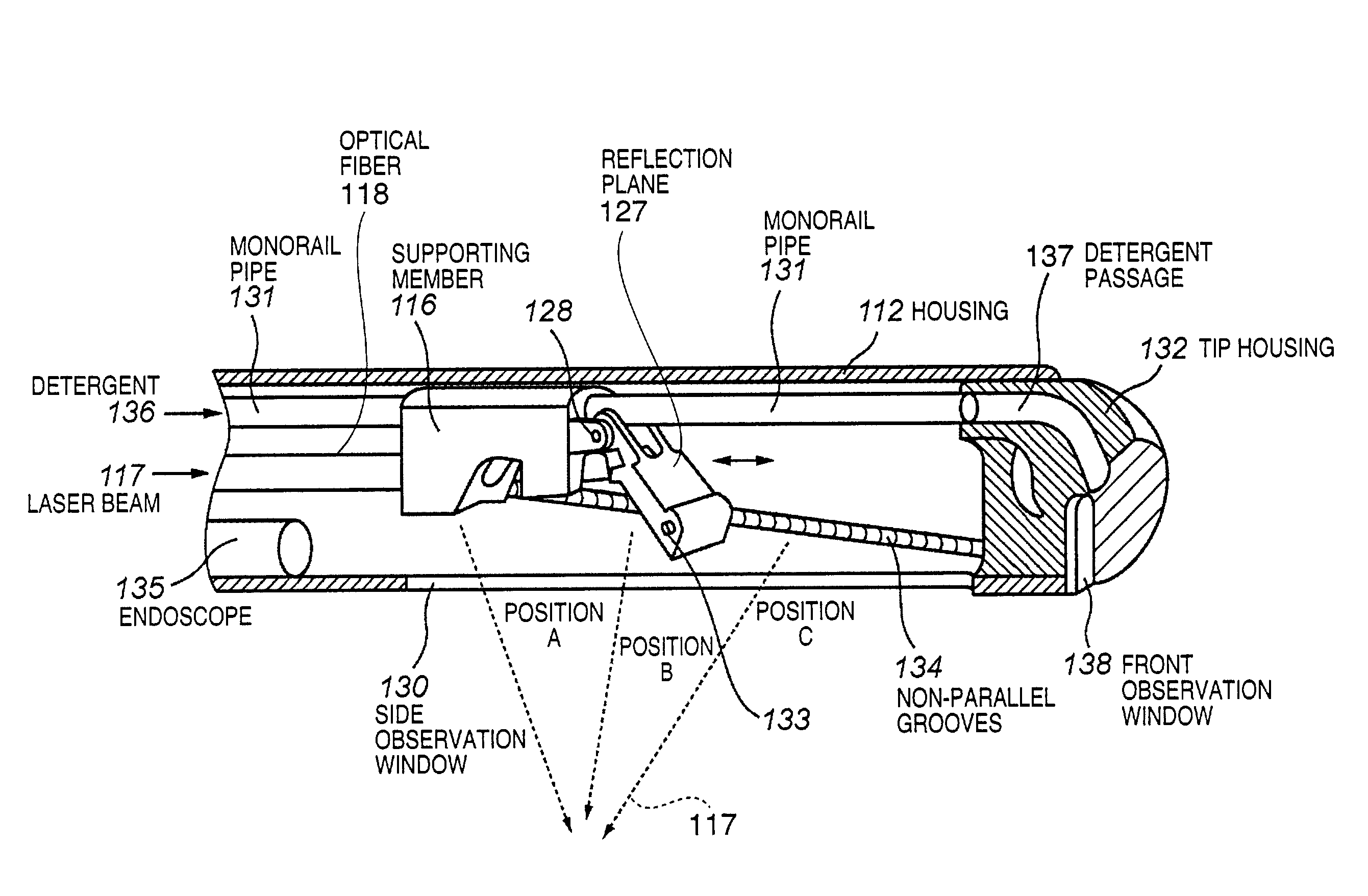 Medical energy irradiation apparatus