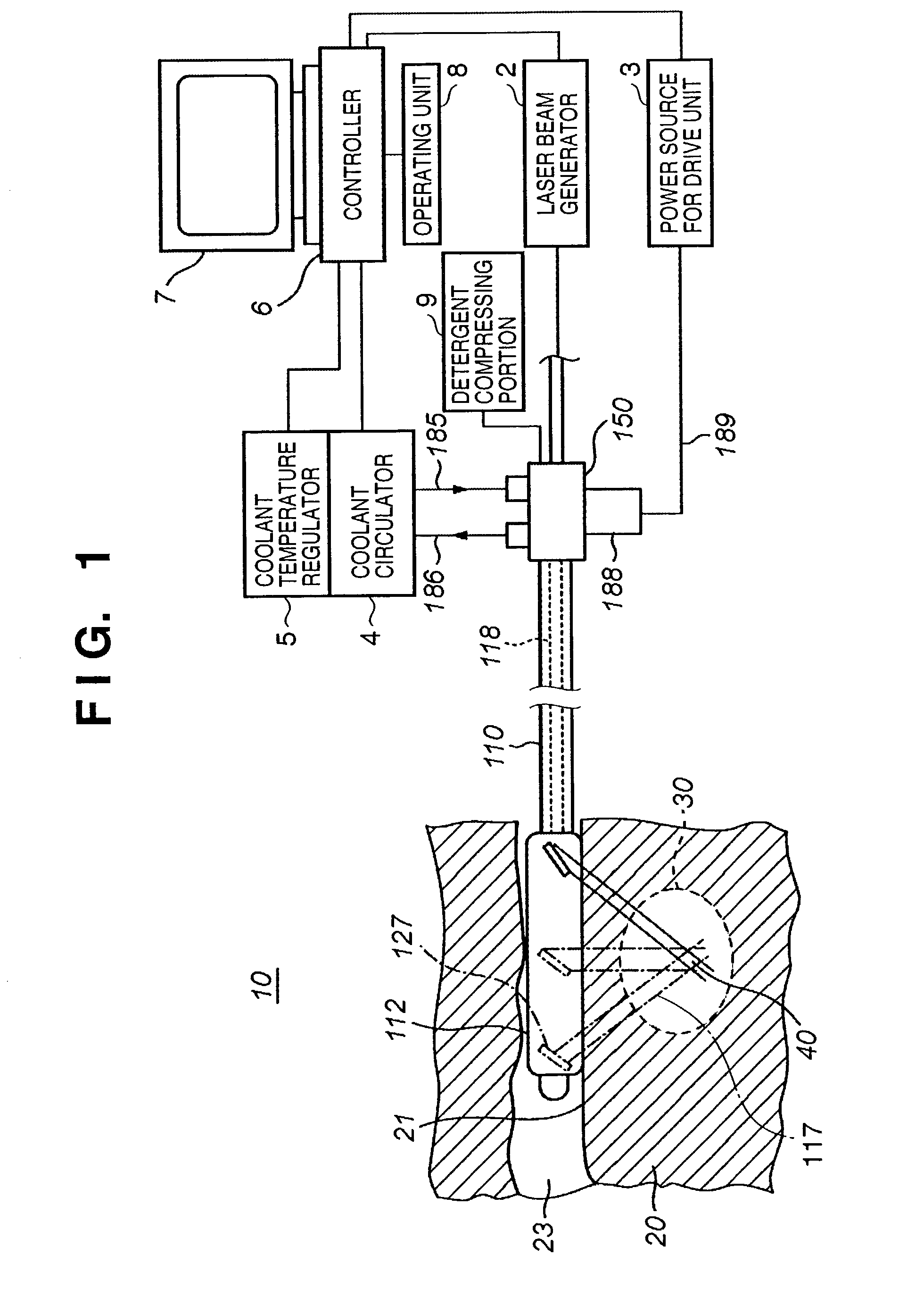 Medical energy irradiation apparatus