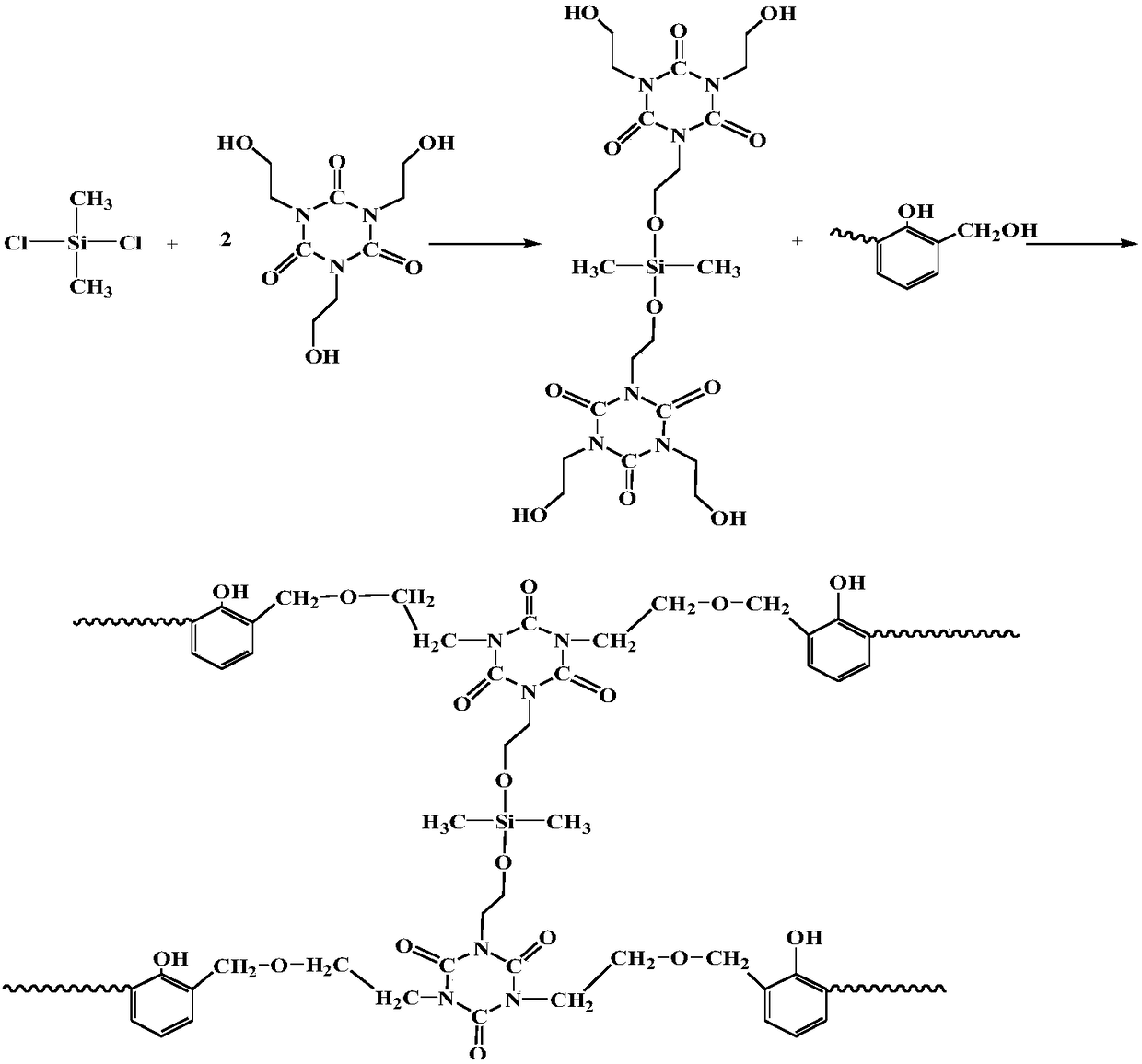 Preparation method of alkali phenolic resin for 3D sand mold printing