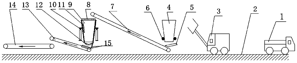 Steel scrap adding device for blast furnace and adding method thereof